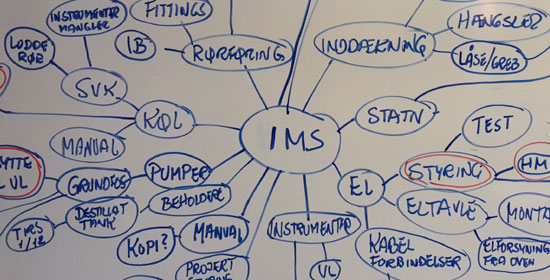 brainstorm engineering brainstorm engineering